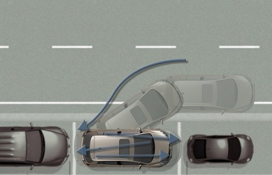 Parking maneuver Parking Guide for Dummies