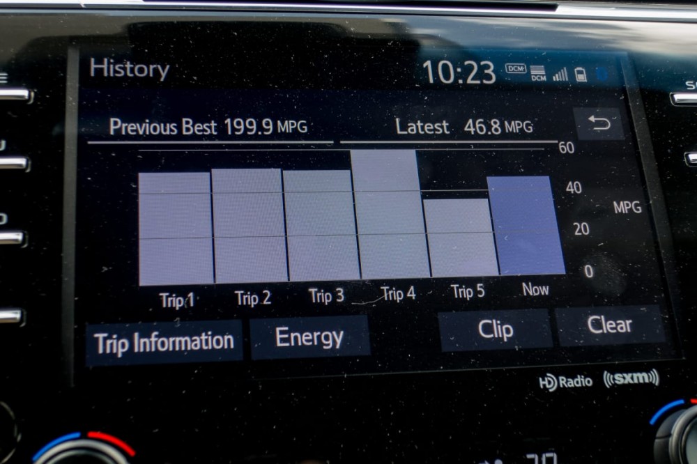 2018 Toyota Camry Hybrid:  AutoAfterWorld