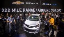 2017 Chevrolet Bolt A Short Guide to the GM LS Engine Family