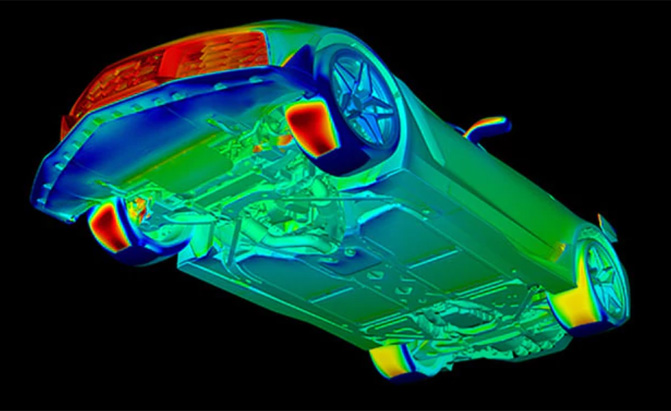 This is How the 2019 Corvette ZR1 Makes 950 Pounds of Downforce