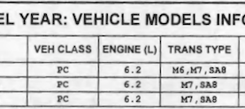 Camaro Getting 7-Speed Manual From C7 Corvette for 2019