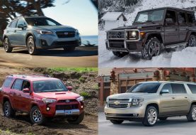 SUVs for Every Budget