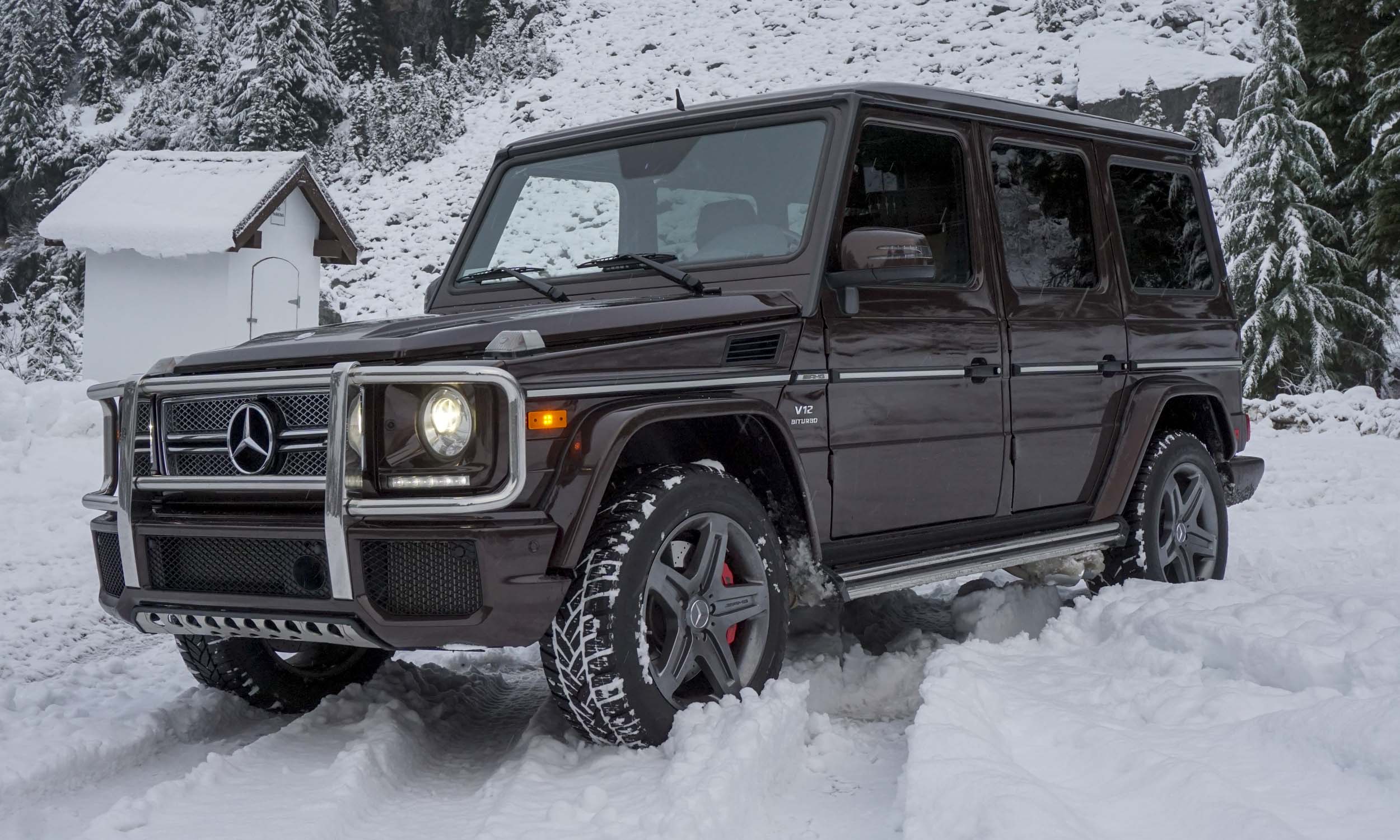 SUVs for Every Budget