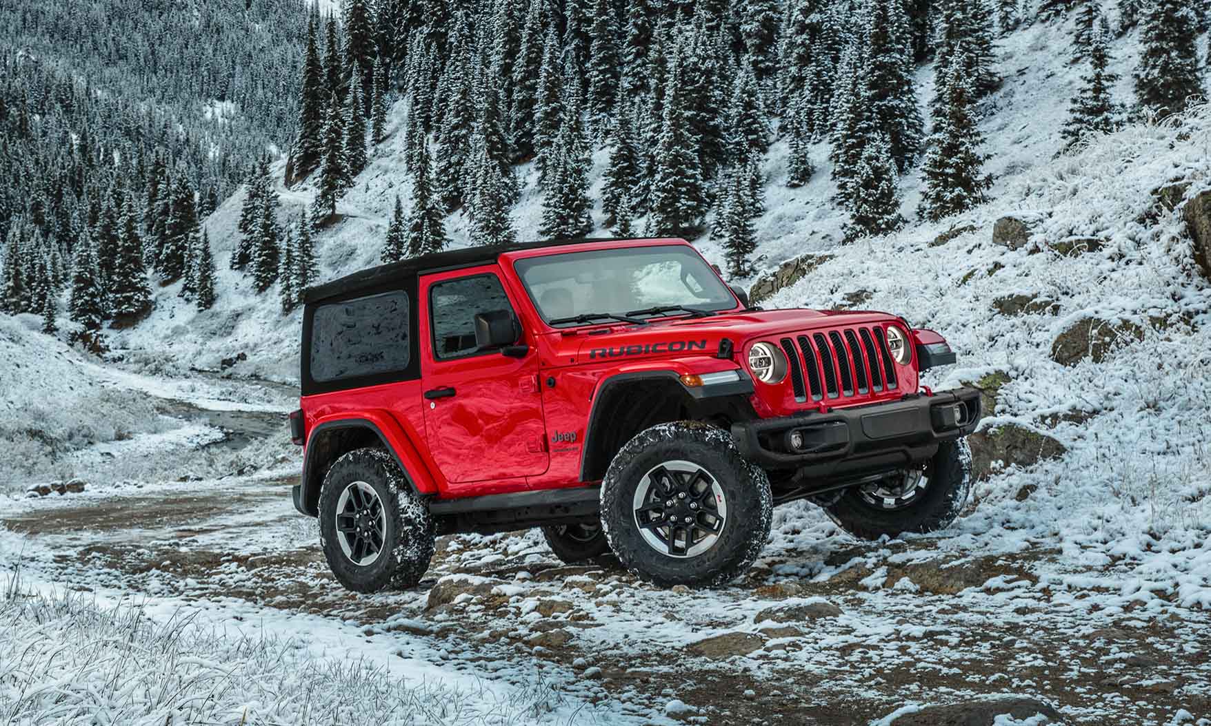 SUVs for Every Budget