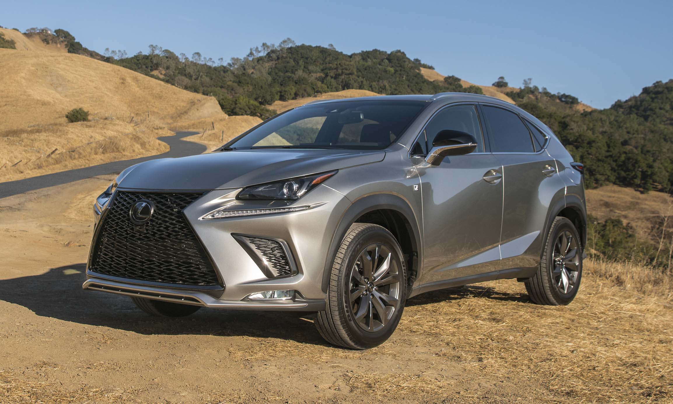 SUVs for Every Budget