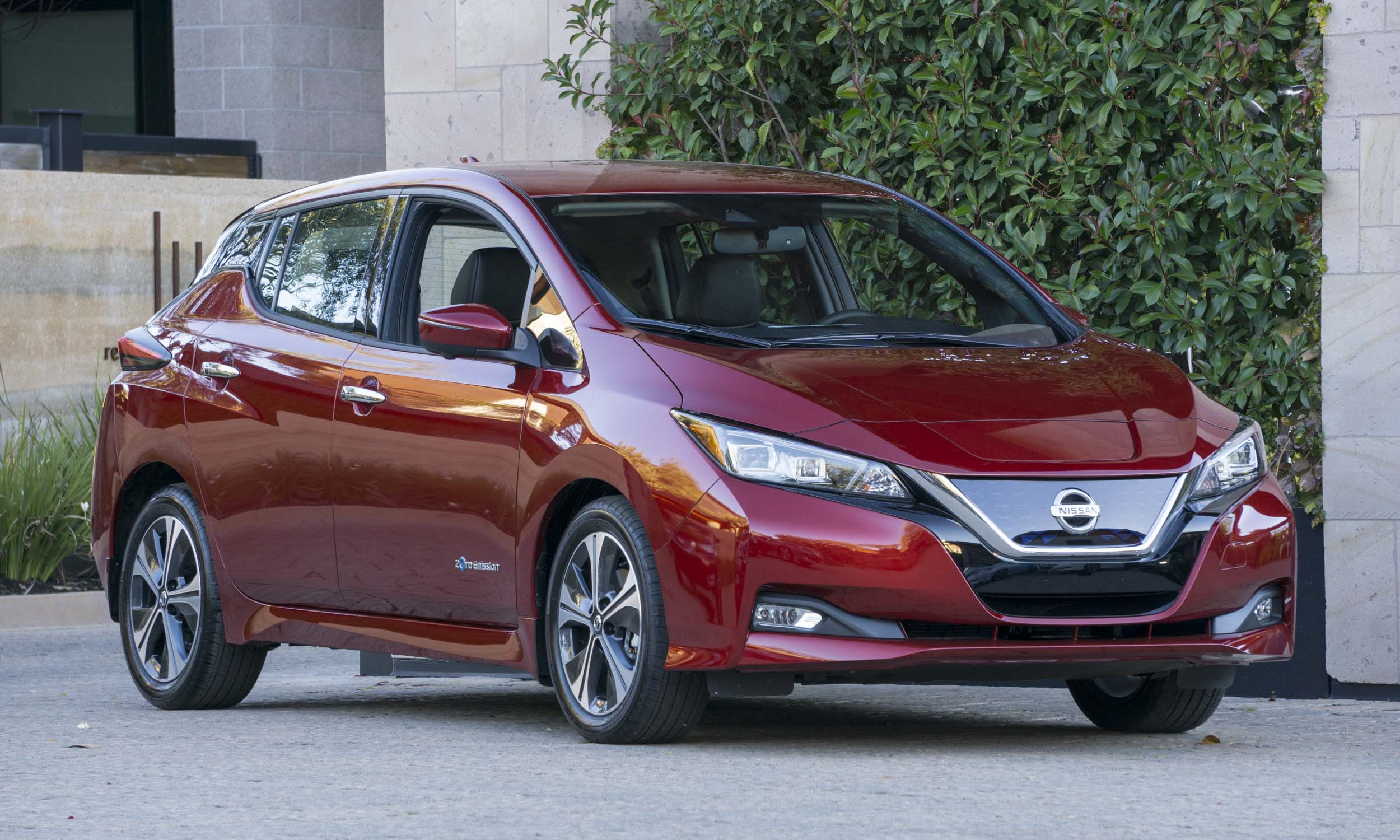Most Fuel-Efficient Cars in America
