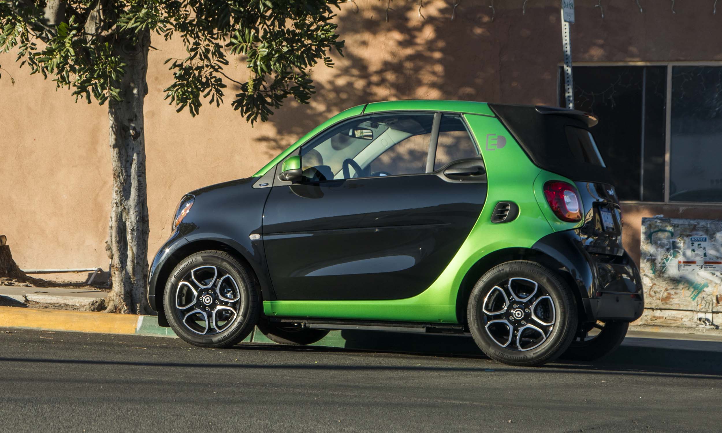 Most Fuel-Efficient Cars in America