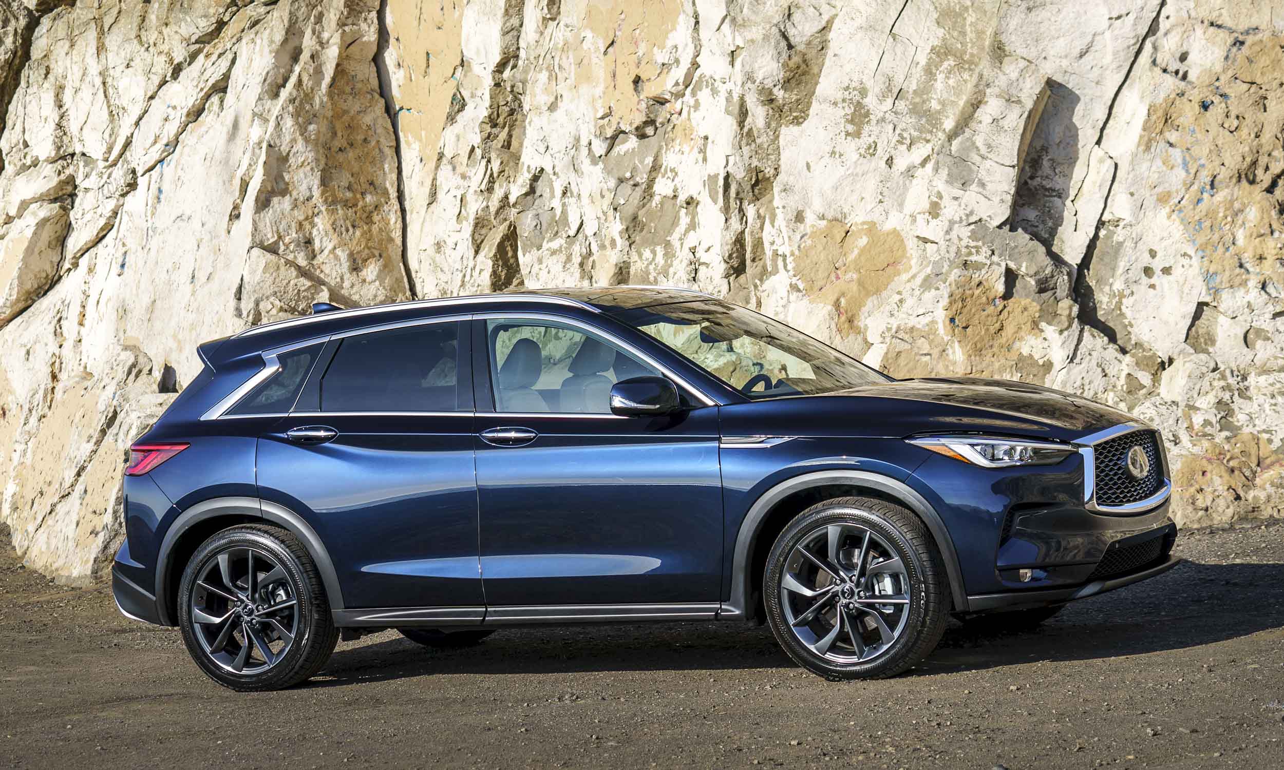 SUVs for Every Budget