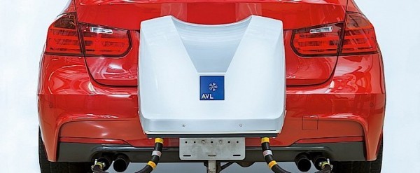 AVL externally mounted PEMS How Portable Emissions Measurement Systems Work