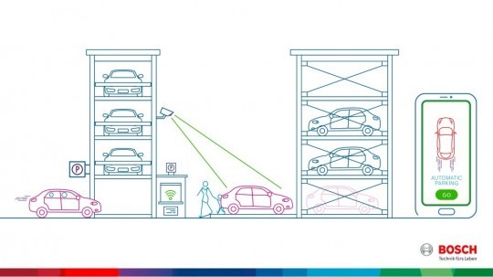 How the Mercedes Automated Valet Parking Works