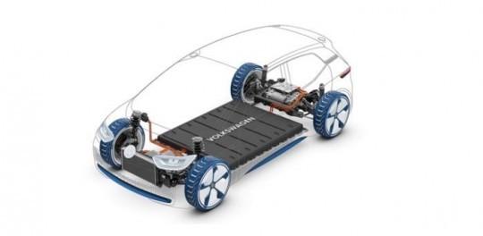 Volkswagen MEB platform What Is Volkswagen’s MEB Platform?