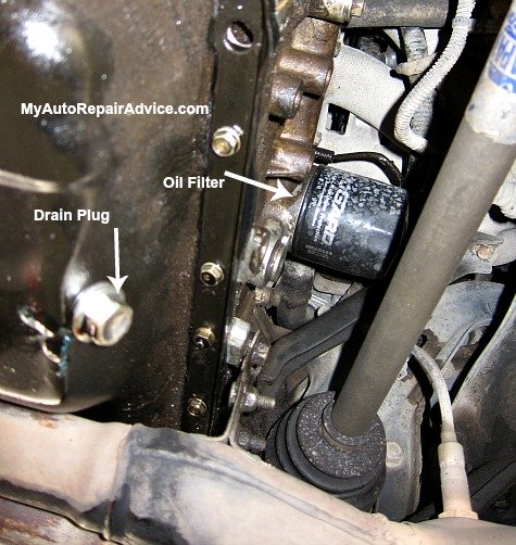 How to Change Oil in a Car by Yourself