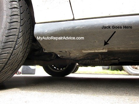 Where to Put Jack Stand How to Change Oil in a Car by Yourself