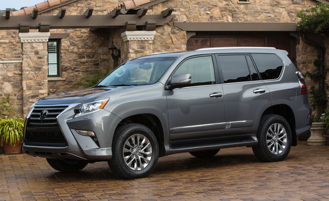 The Most Reliable SUVs of 2019